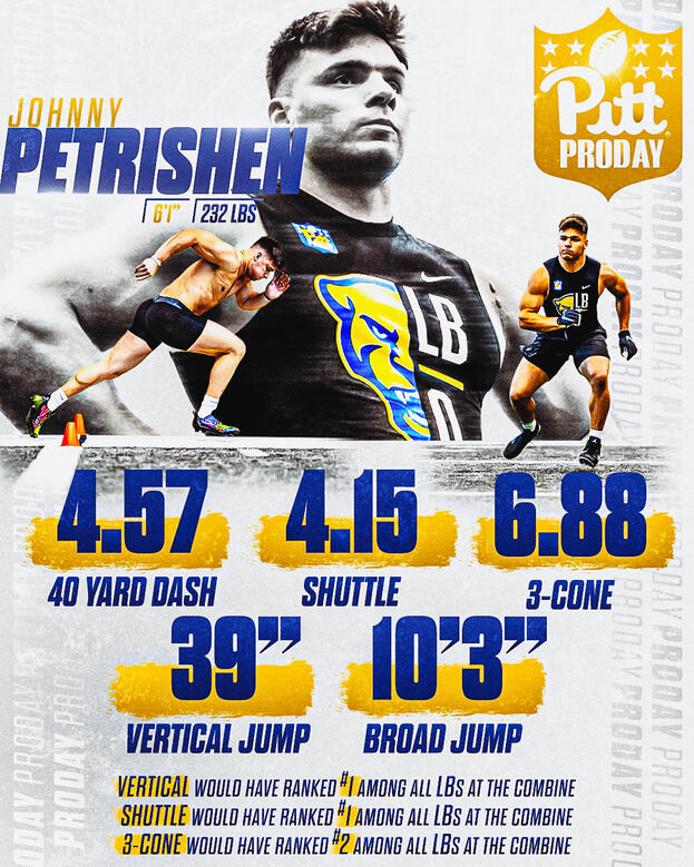 Johnny Petrishen (LB) results at the Pitt Pro Day